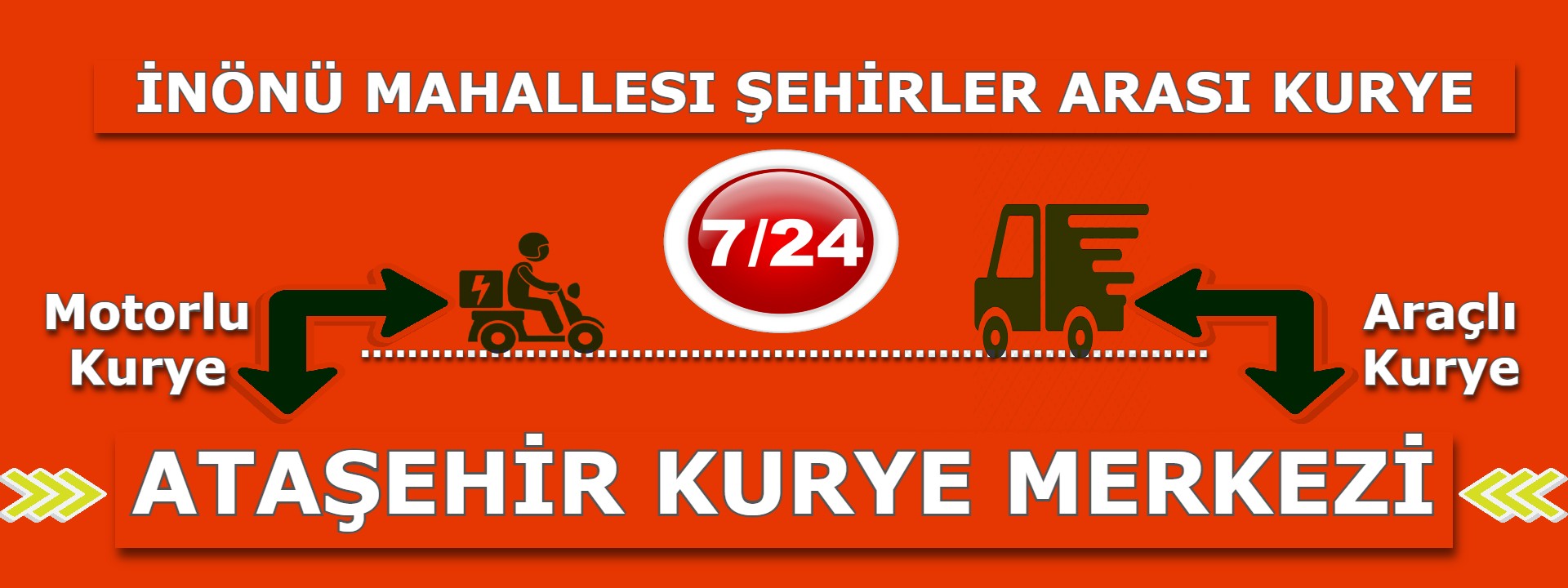 İnönü Mahallesi Şehirler Arası Kurye | 7/24