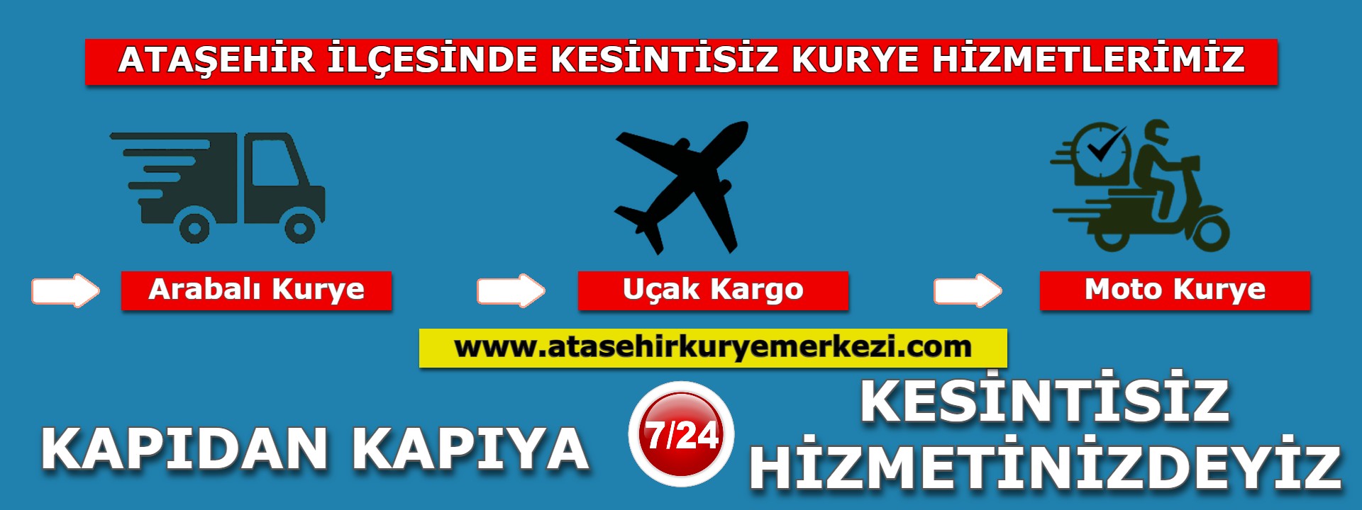 Ataşehir Kurye: Hızlı ve Güvenli Teslimatlar