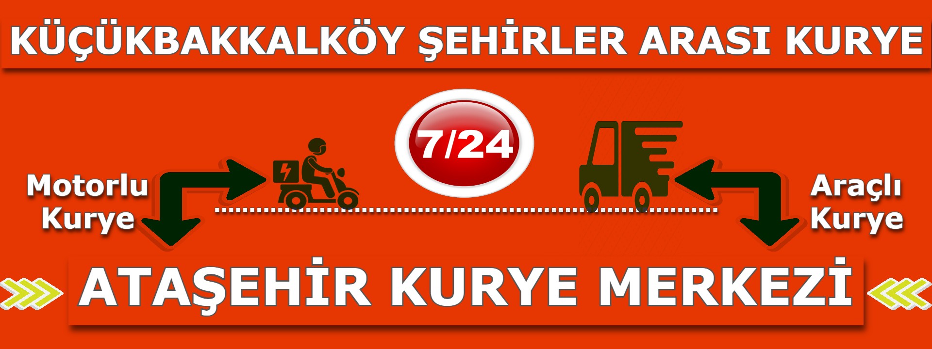 Küçükbakkalköy Mahallesi Şehirler Arası Kurye | 7/24