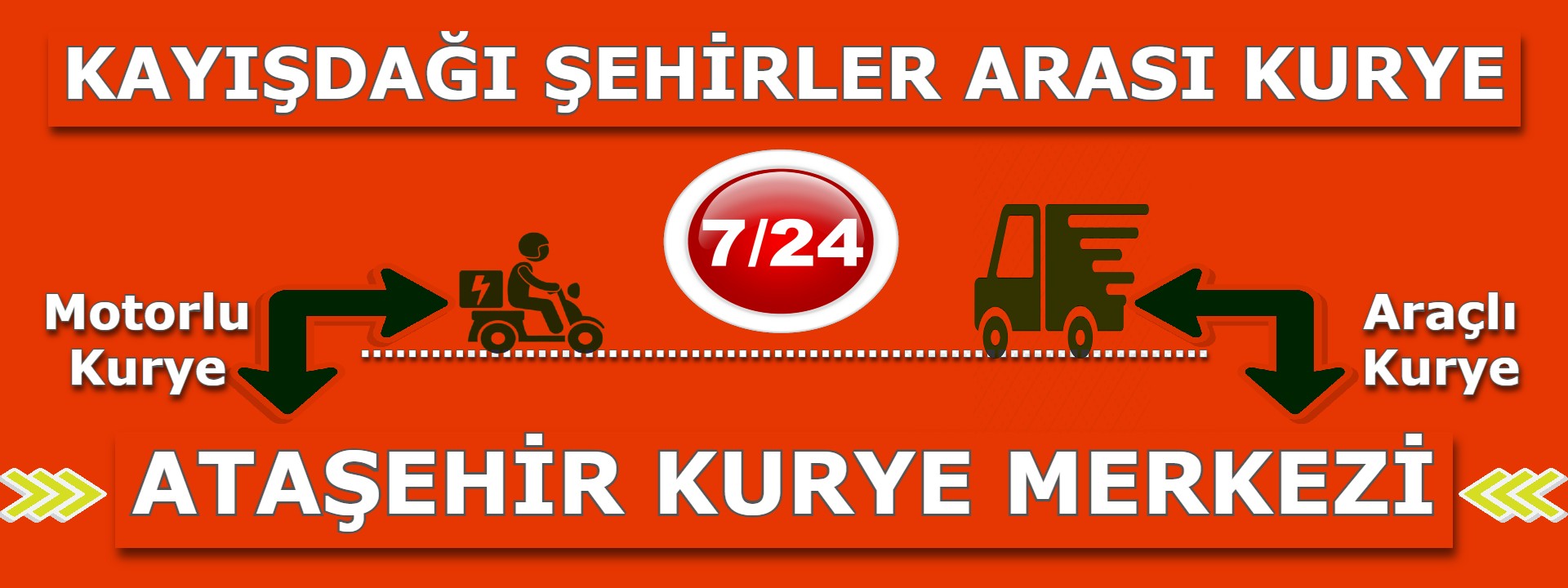 Kayışdağı Mahallesi Şehirler Arası Kurye | 7/24